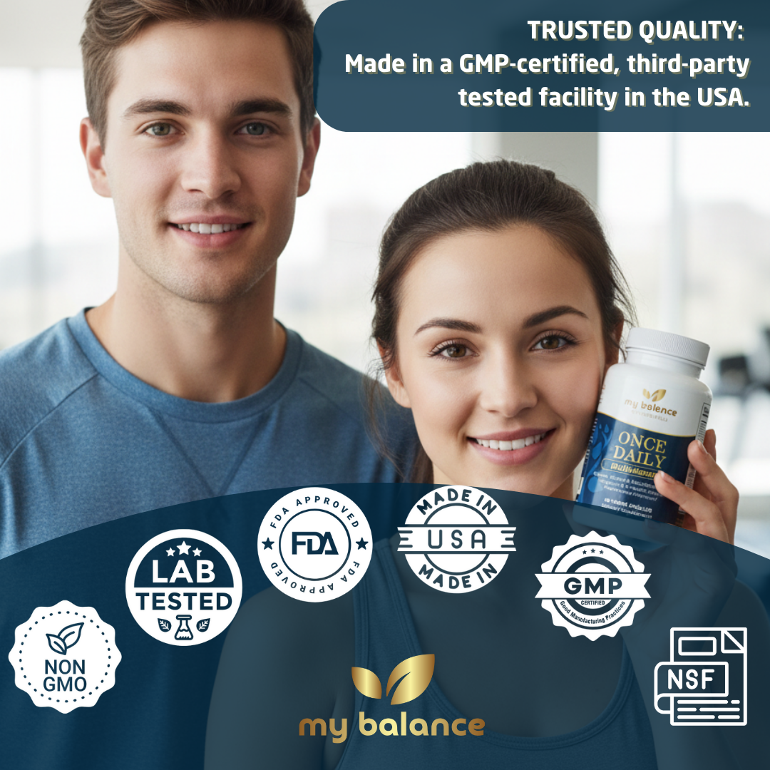 Once Daily Multivitamin for Everyday Nutrition Support