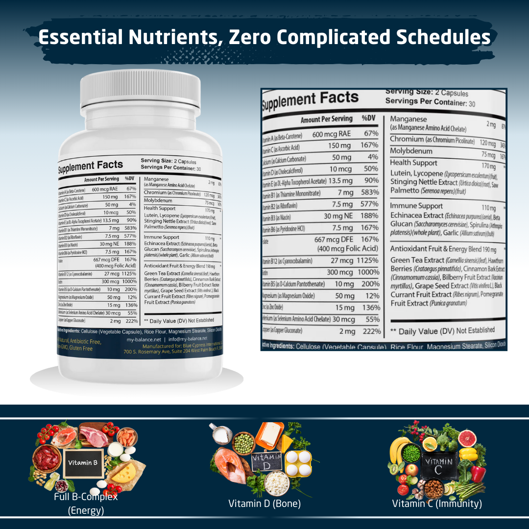 Once Daily Multivitamin for Everyday Nutrition Support
