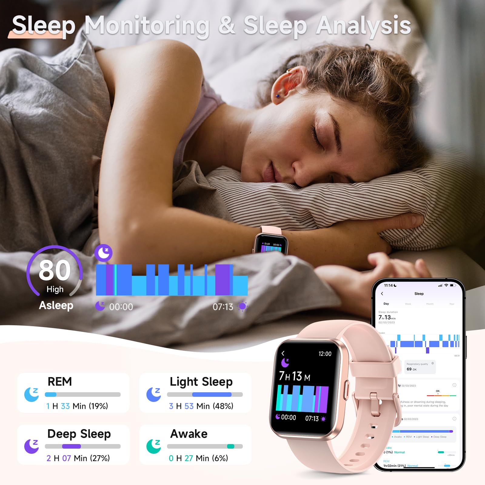 Women's 1.8-Inch Smartwatch Fitness Tracker with Alexa