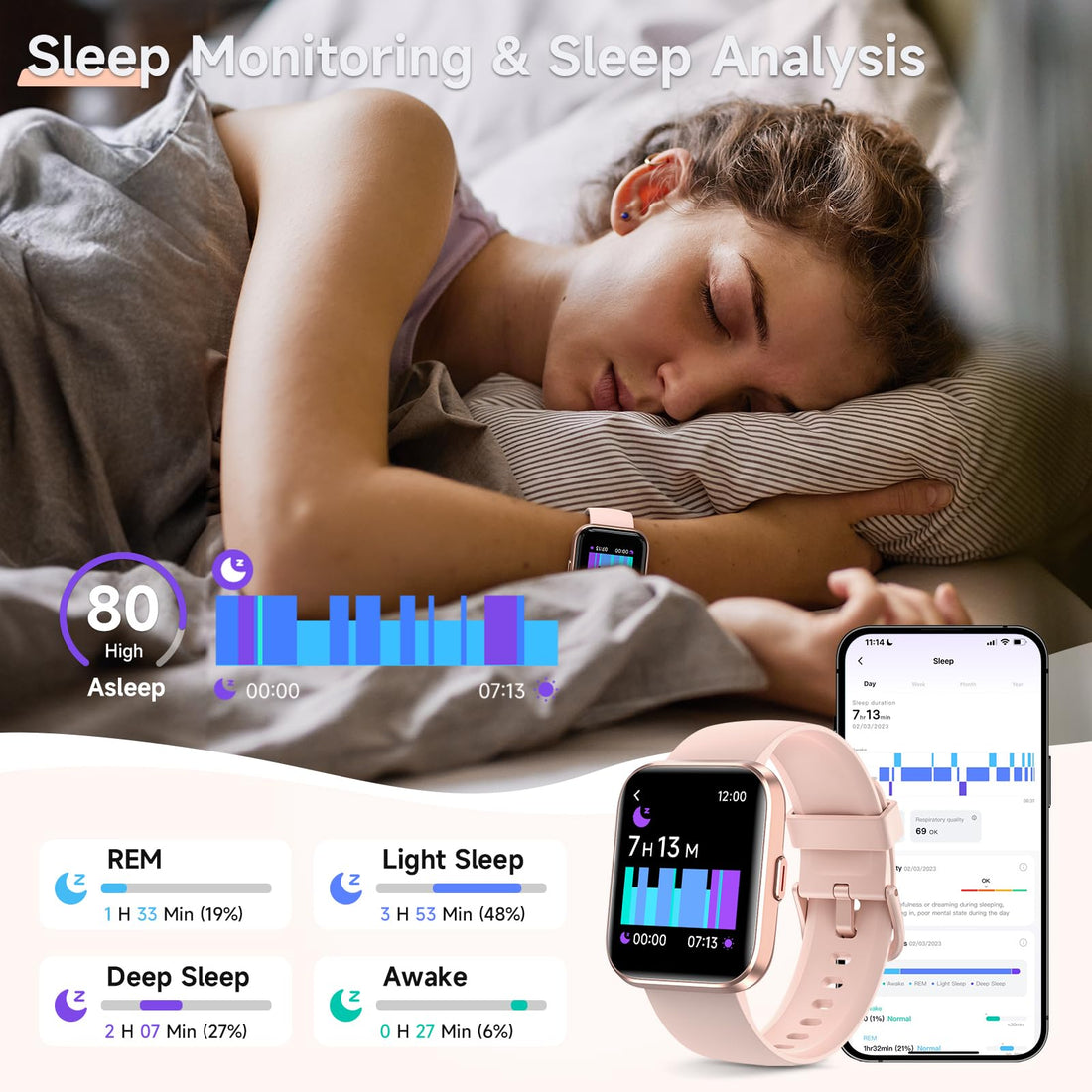 Women's 1.8-Inch Smartwatch Fitness Tracker with Alexa