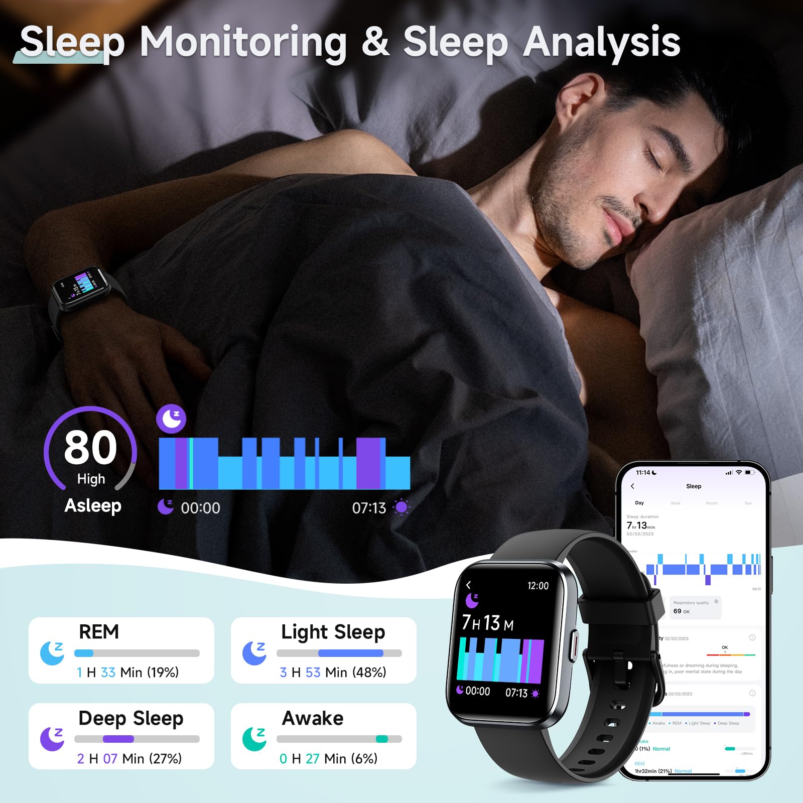 Women's 1.8-Inch Smartwatch Fitness Tracker with Alexa