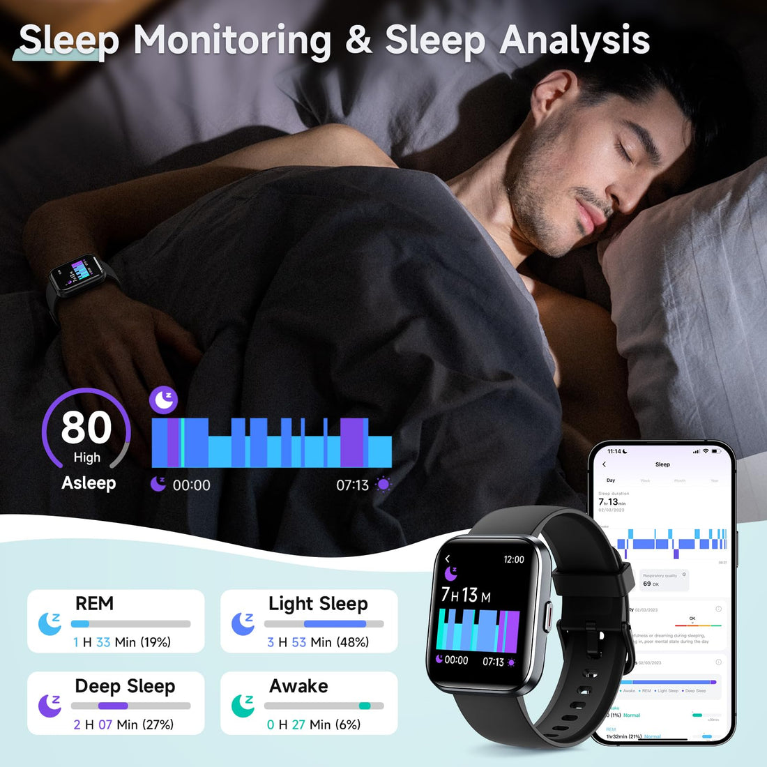 Women's 1.8-Inch Smartwatch Fitness Tracker with Alexa