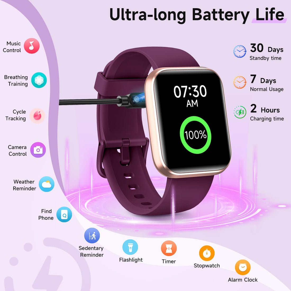 Women's 1.8-Inch Smartwatch Fitness Tracker with Alexa