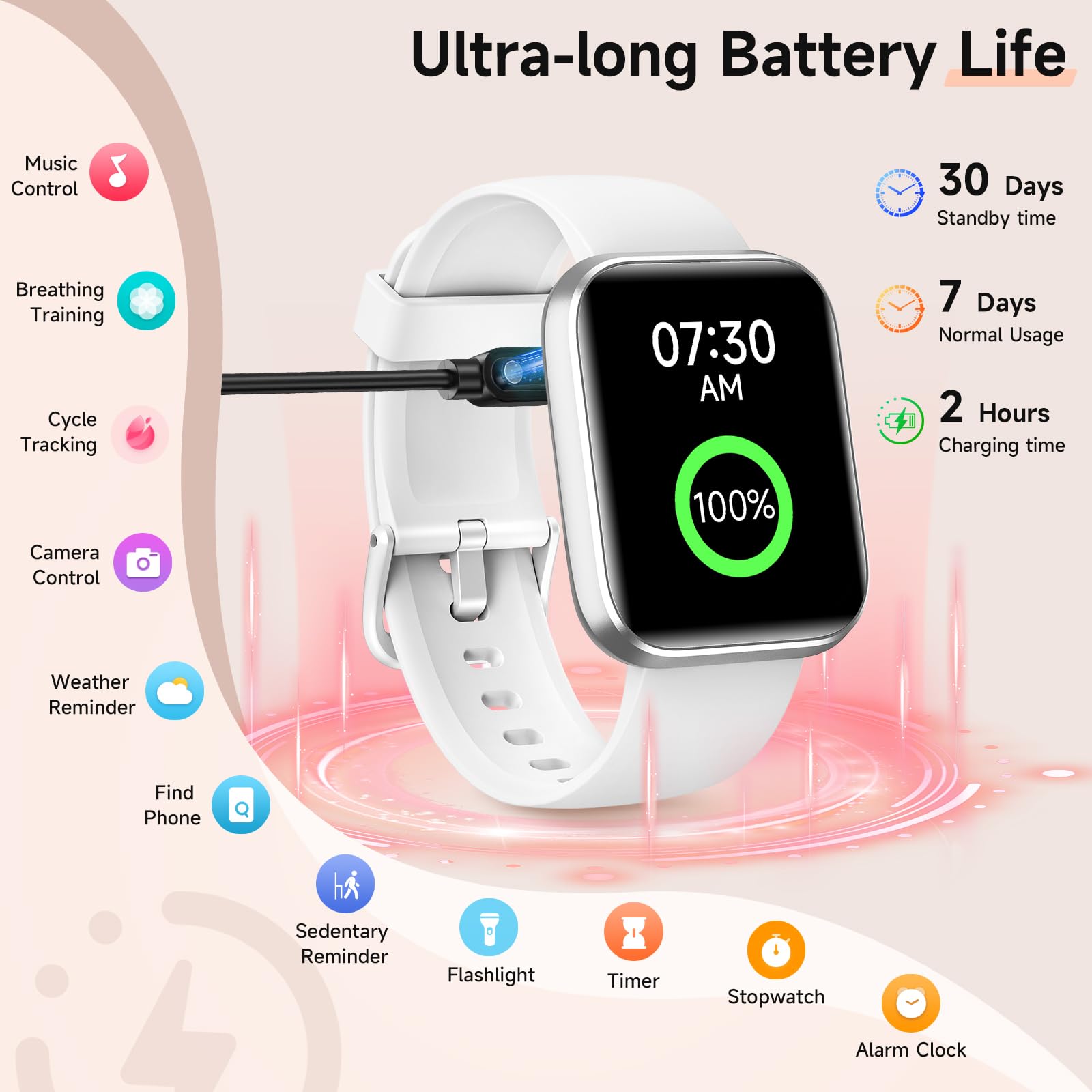 Women's 1.8-Inch Smartwatch Fitness Tracker with Alexa