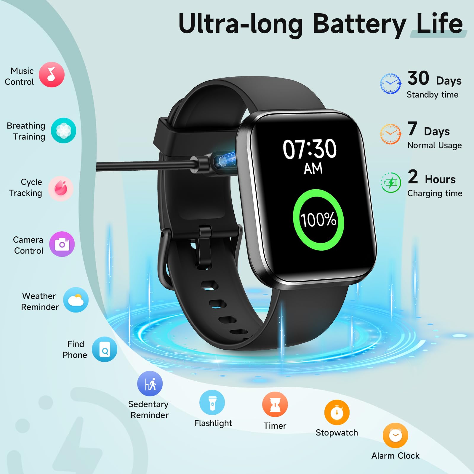 Women's 1.8-Inch Smartwatch Fitness Tracker with Alexa
