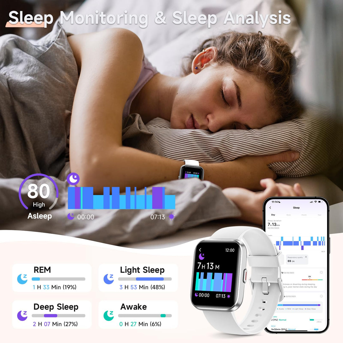 Women's 1.8-Inch Smartwatch Fitness Tracker with Alexa
