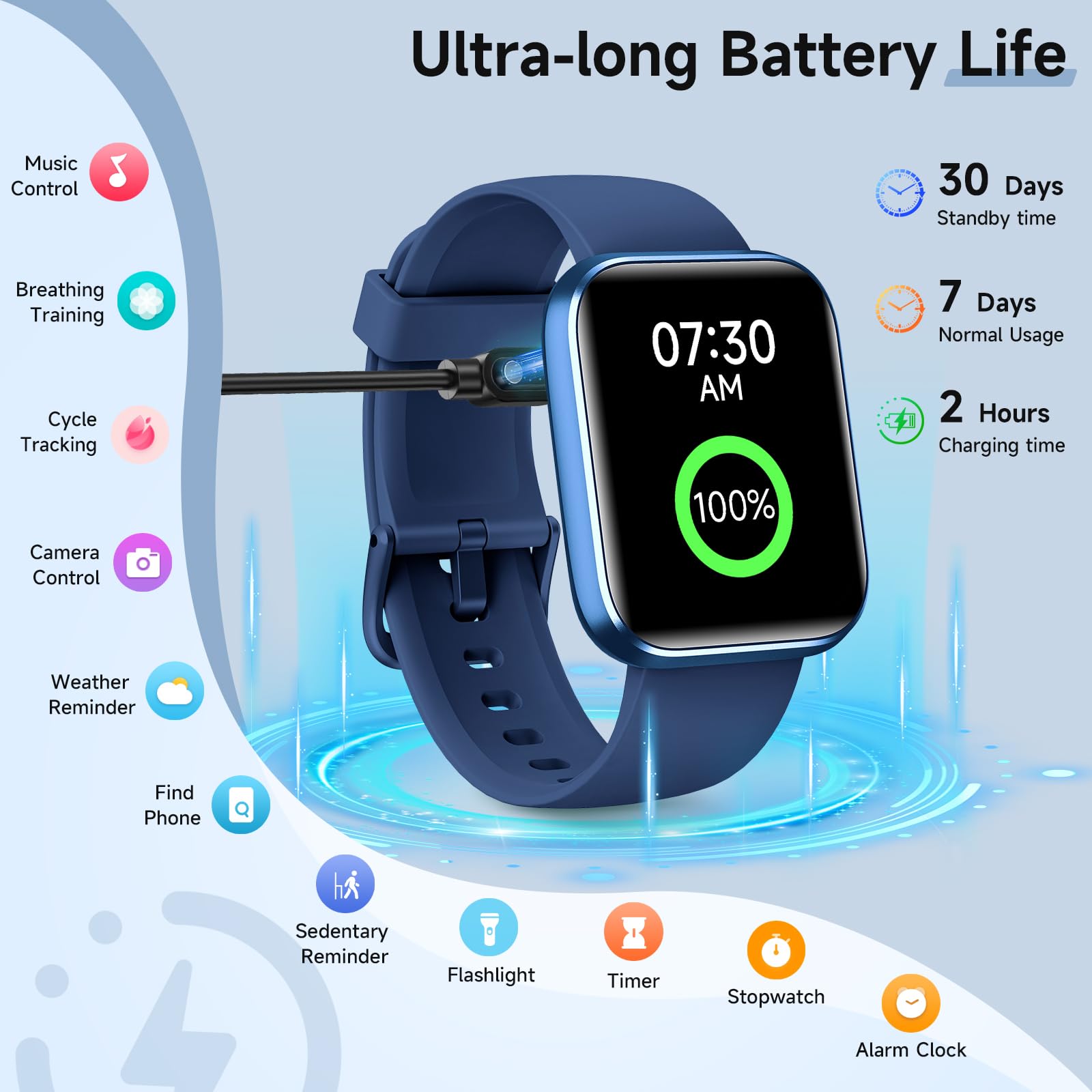 Women's 1.8-Inch Smartwatch Fitness Tracker with Alexa