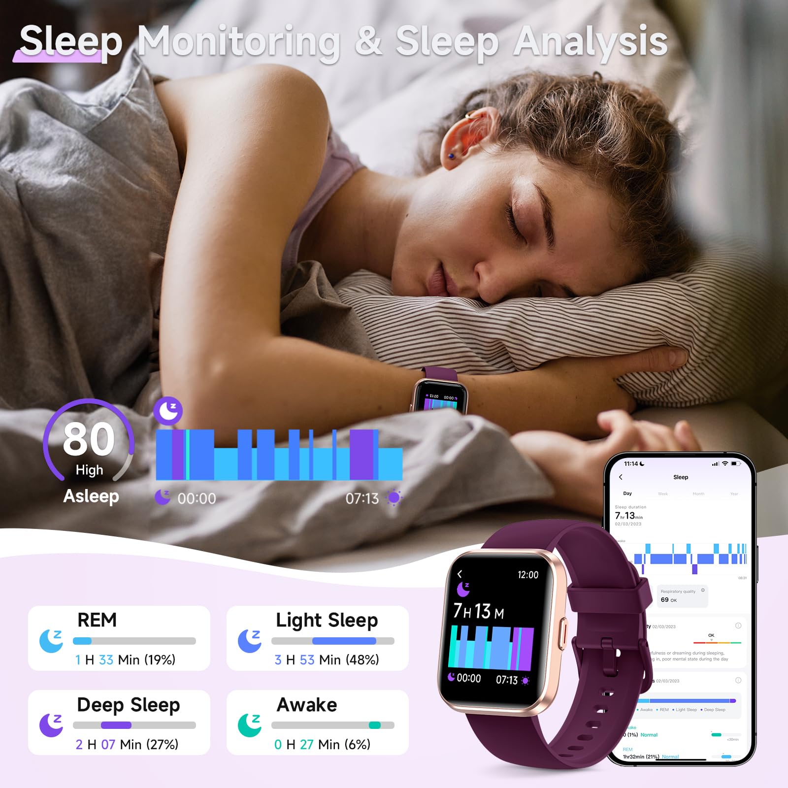 Women's 1.8-Inch Smartwatch Fitness Tracker with Alexa