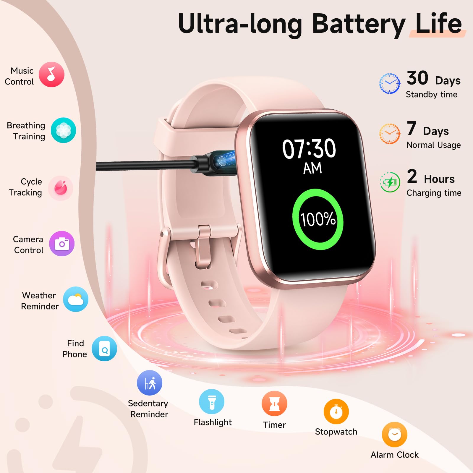 Women's 1.8-Inch Smartwatch Fitness Tracker with Alexa
