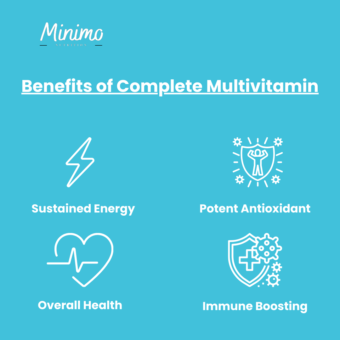 Complete Multivitamin with Immunity Support 60 Count