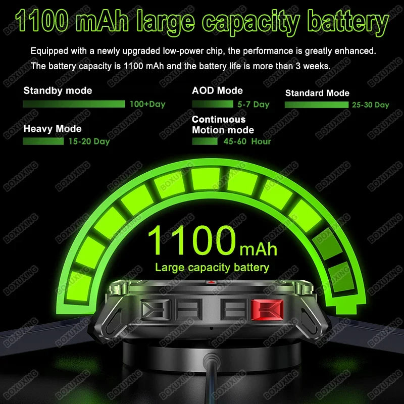 T-Rex3 Ultra Military Smartwatch GPS Sports Tracker