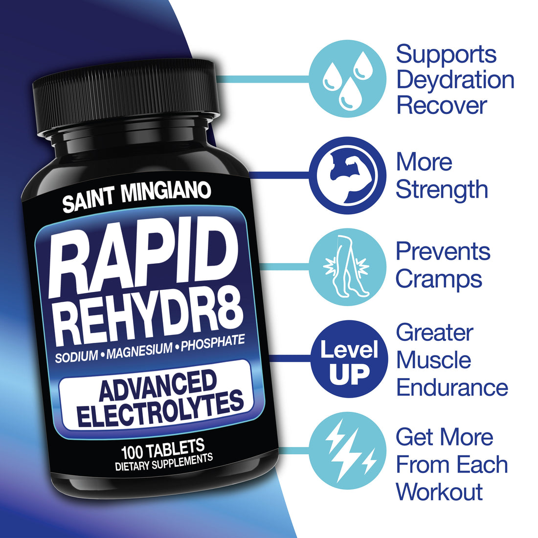 Rapid Rehydr8 Electrolyte Supplement 100 Capsules